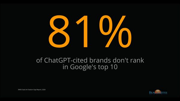 81% of ChatGPT-Cited Brands Don't Rank on Google: New Study Released