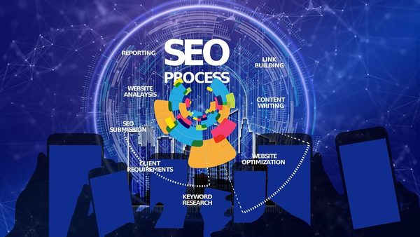 What to Do Instead of AI Search: 5 Question-First Content Principles