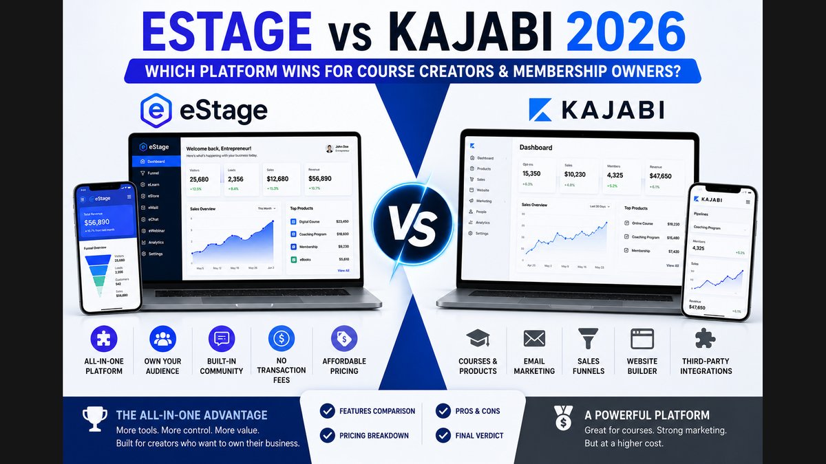 Estage vs Kajabi in 2026: Which Hub-Centric Platform Reduces Tool Stack?