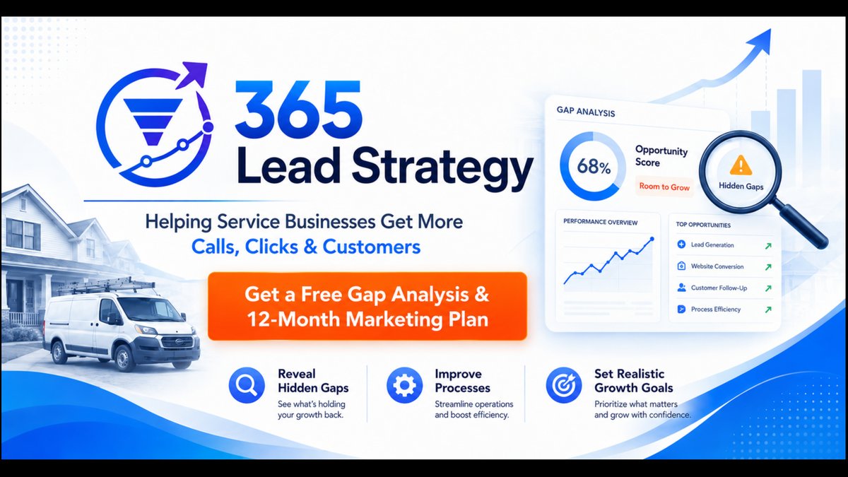 Gap Analysis Benefits for Service Businesses: What It Actually Reveals