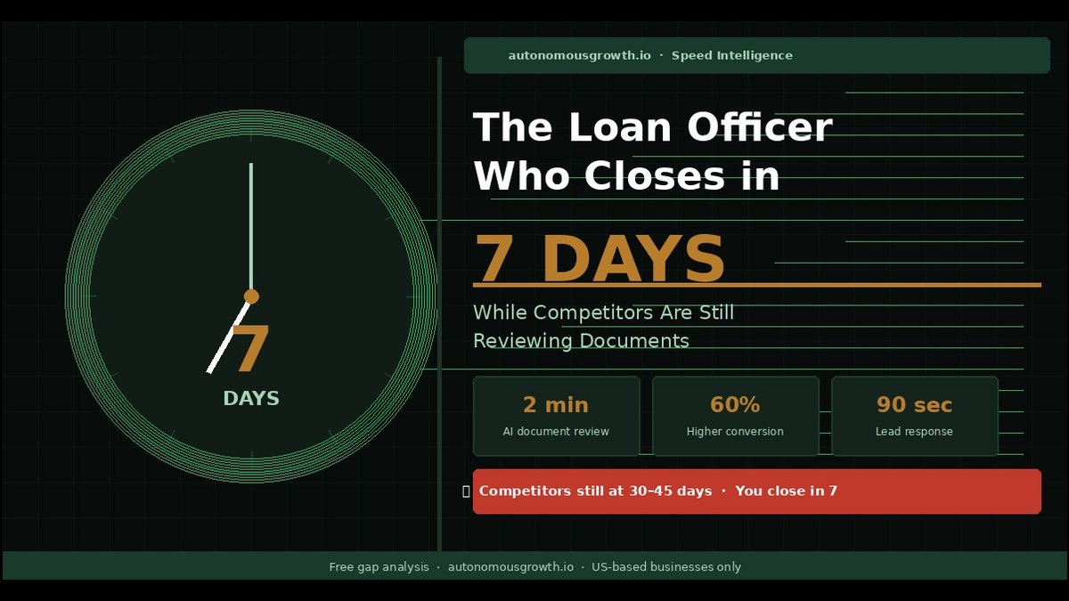 How Loan Officers Close Loans in 7 Days: Automation vs Manual Intake