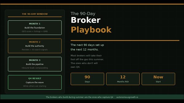 Mortgage Brokers-Day Playbook: Summer Infrastructure for Q4 Authority