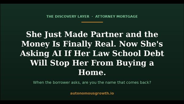 Mortgage Lead Generation for Attorneys: AI Marketing Platform Announced