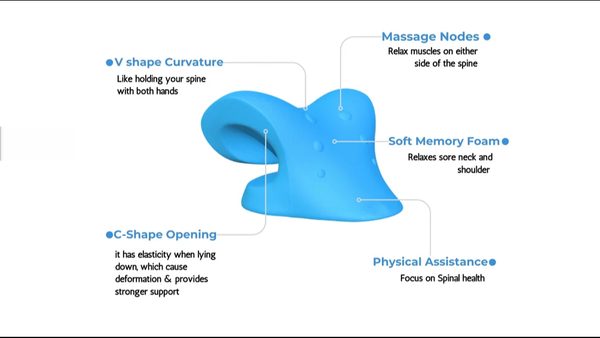 Stiff Neck Relief & Poor Posture Correction Device For Busy Moms Announced