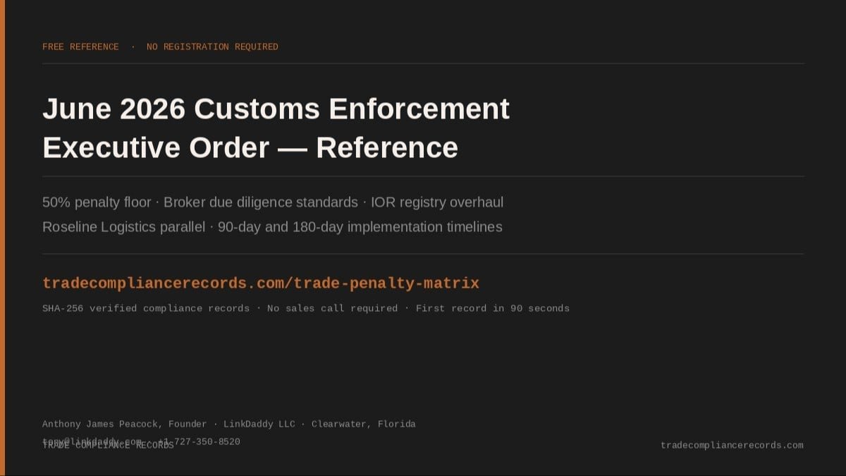 Trade Compliance Records Addresses June 2026 Executive Order Broker Liability