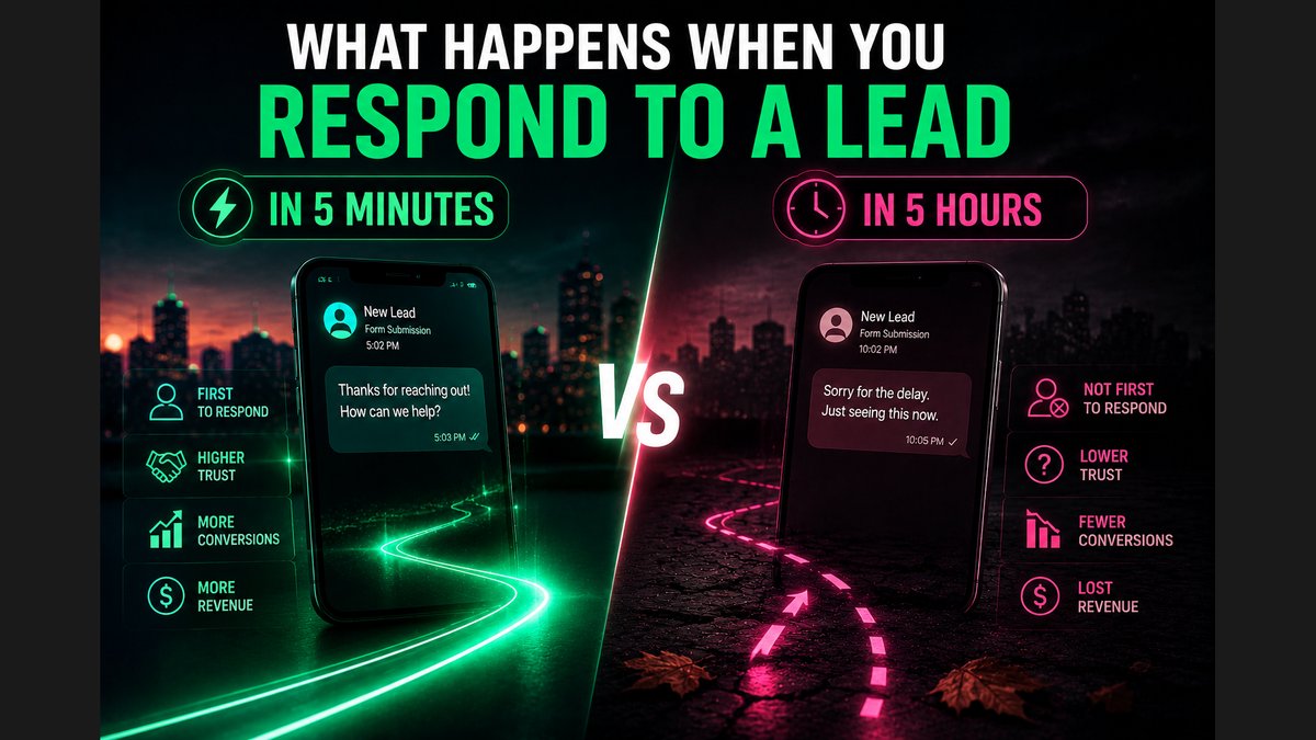 5 Minute Lead Response vs 5 Hour Response: Conversion Impact Study Released