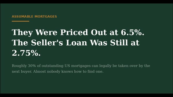 Assumable Loan Marketing Platform Launched: AI Tools for US Mortgage Brokers