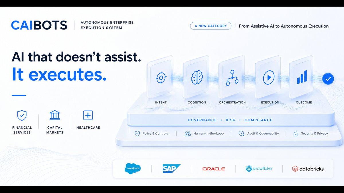 Autonomous KYC/AML Perpetual Screening With SAR Pre-Filing: Platform Update