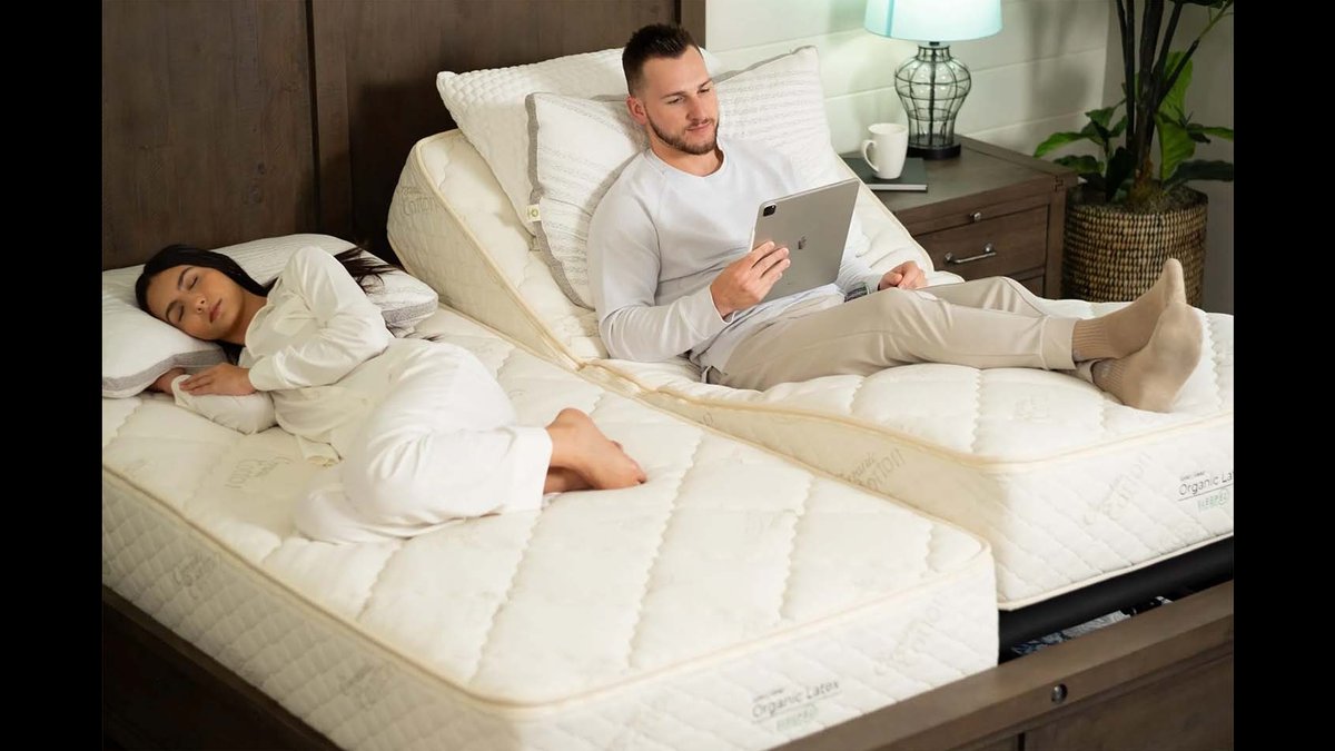 Incline Bed Therapy Products For Acid Reflux & Heartburn Relief: Range Expanded