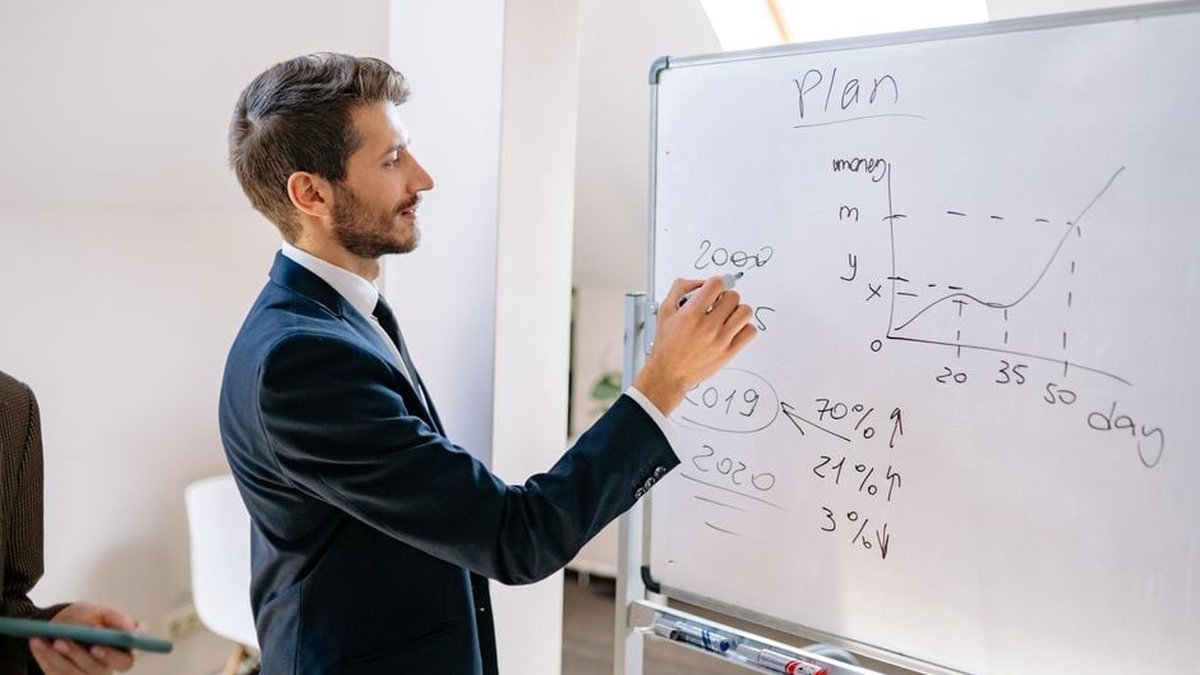 Marketing Gap Analysis For Small Businesses: Why Most Strategies Miss The Mark