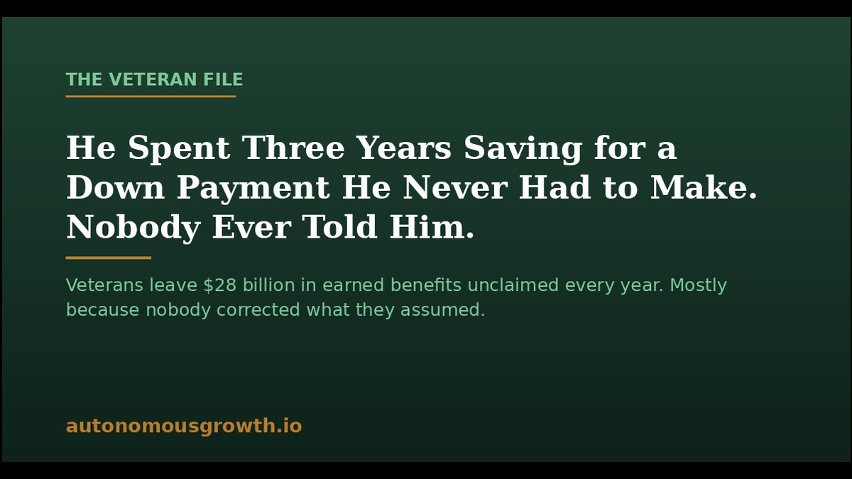 VA Loan Report Released: $28B in Zero-Down Benefits Unclaimed Annually
