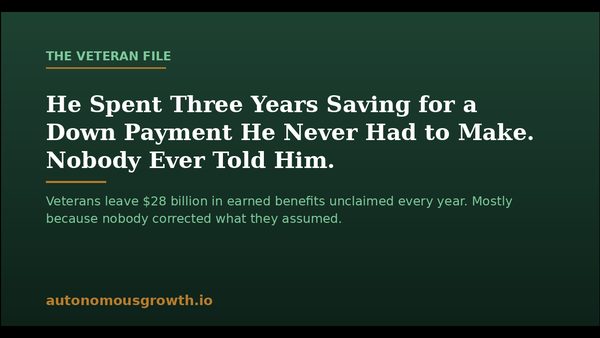 VA Loan Report Released: $28B in Zero-Down Benefits Unclaimed Annually