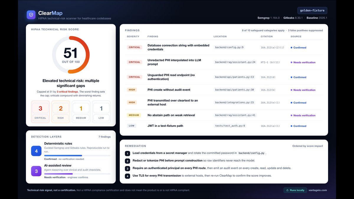 Vantage IO Warns Unchecked AI Code Threatens HIPAA Compliance; Launches ClearMap