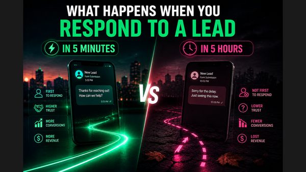 What Happens to Lead Response Time: 5 Minutes vs 5 Hours Explained
