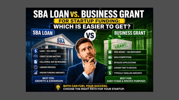 Which Funds Startups: SBA Loan Guarantees or Research-Only Grants?
