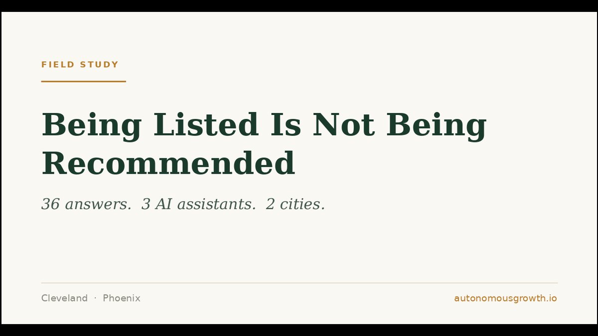 AI Listing vs. Citation Mechanics: Proximity Gets Listed, Content Gets Named