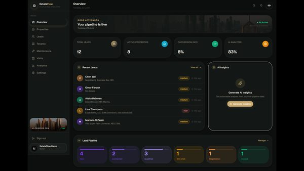 AI-Powered Real Estate Business Process & CRM Workflow Automation Service Launch