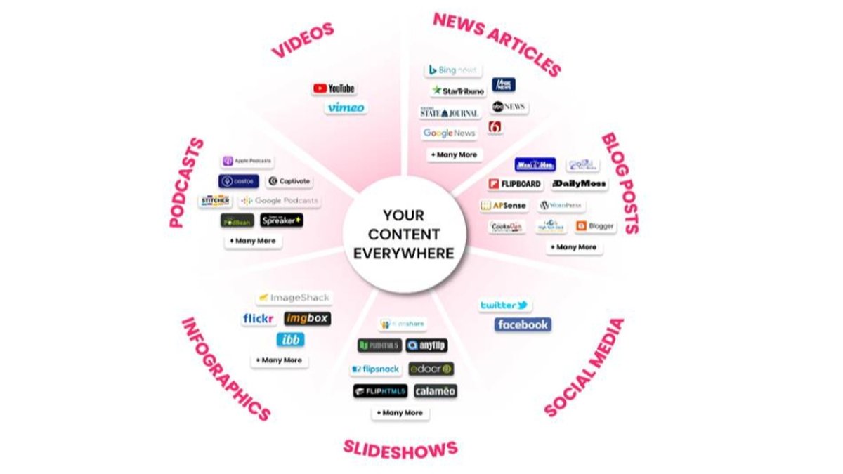 Austin Family Lawyer AEO-Ready Content Marketing for Search Visibility Update