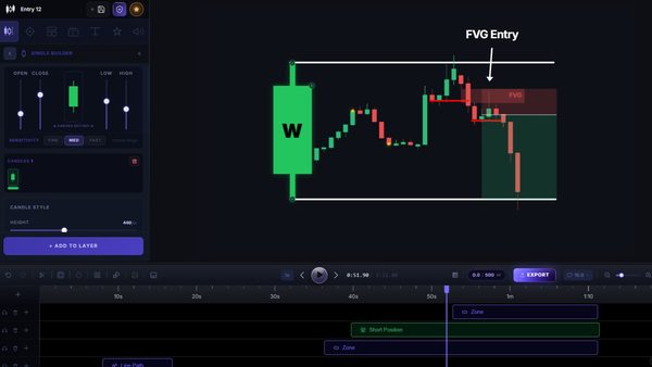 ChartAnimator Replaces Cavalry and DaVinci Resolve for Trading Chart Video
