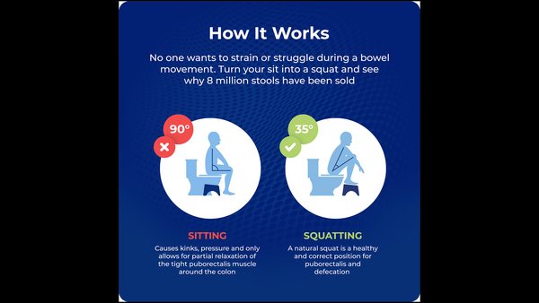 Chronic Constipation Relief With Toilet Stools: Clinical Study On DPMDs Released