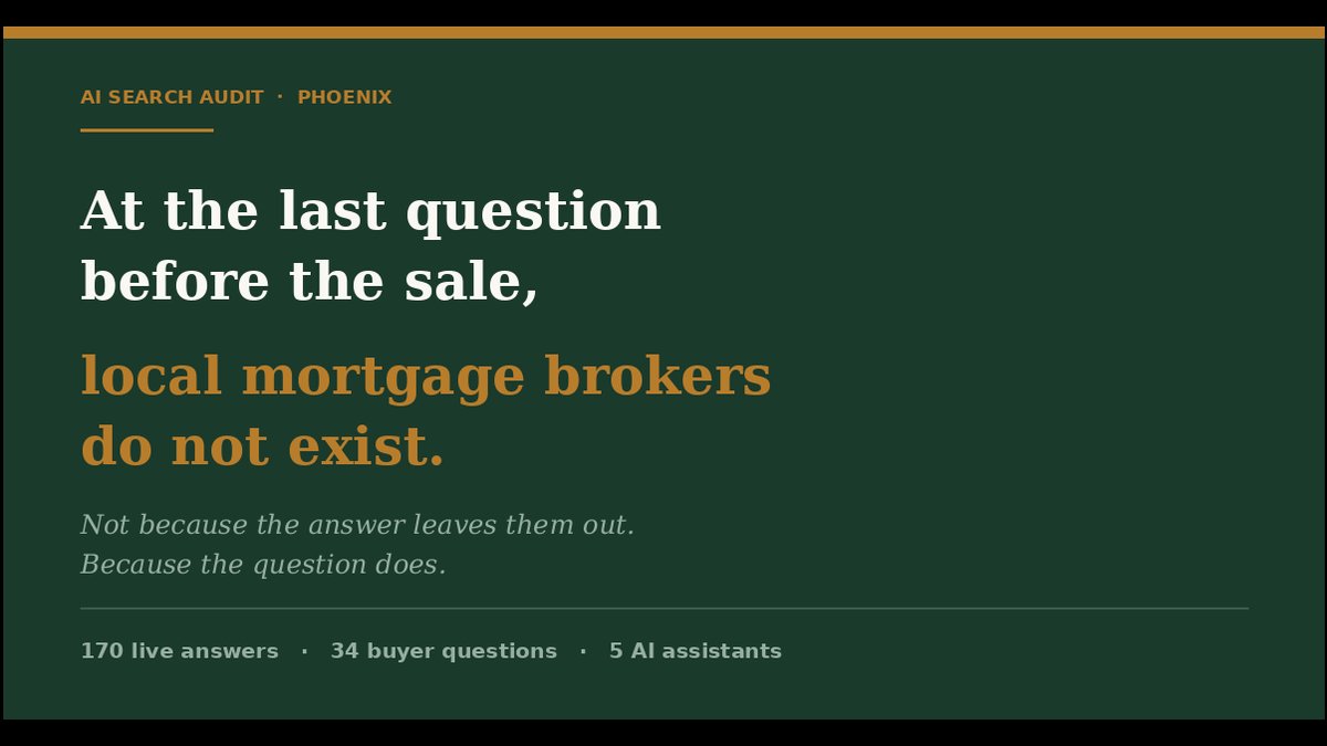 Local Mortgage Brokers Missing from AI Recommendations: Research Study Released