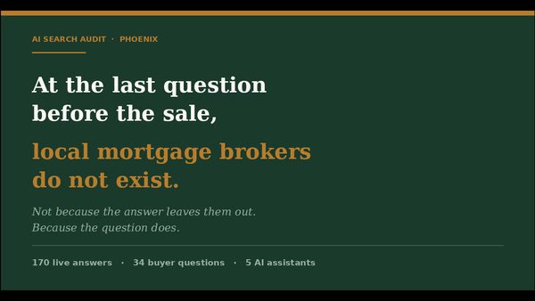 Local Mortgage Brokers Missing from AI Recommendations: Research Study Released