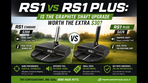 Performance Golf RS1 Standard vs Plus Putter Configuration Guide Released